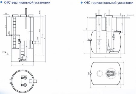 Чертеж КНС ГМК-Эко